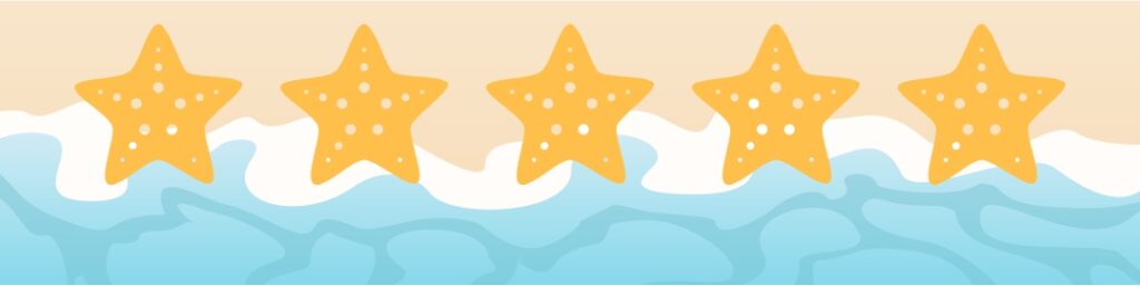 Five yellow starfish with white dots are lined up along the shore where the ocean meets the sand, with waves and blue water in the foreground.